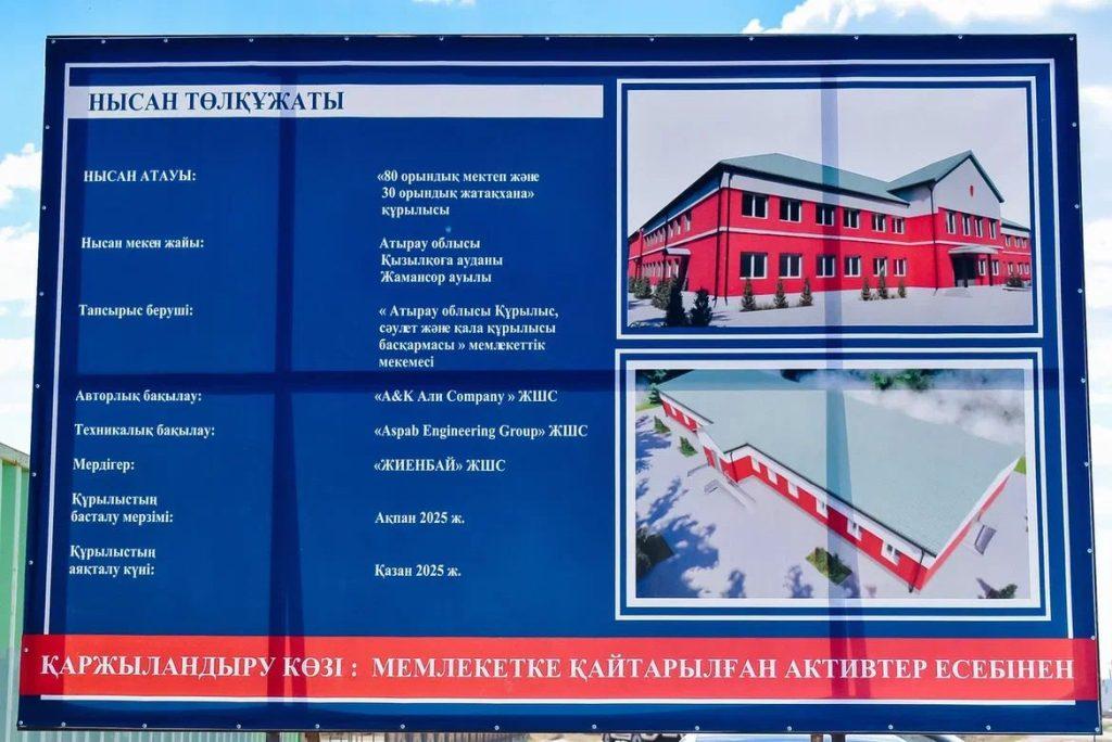 Экономикалық әділеттілік – әлеуметтік қолдауға негіз 2 0fadabe2 ab95 4ce6 a7ec 3574281f17f6