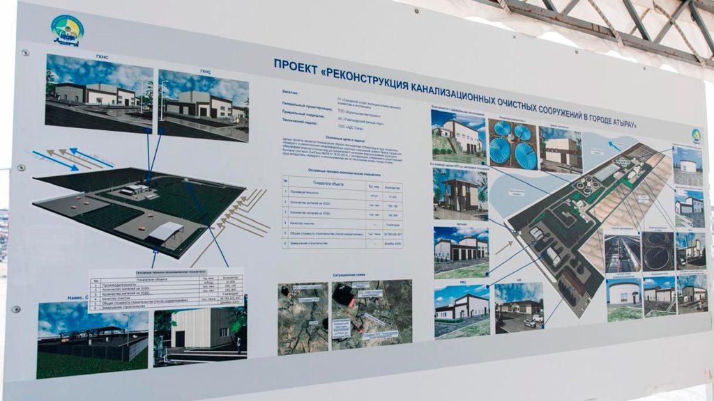 Атырауда өткен көшпелі жиында батыс өңірлерді кешенді дамыту мәселесі талқыланды 4 img 8155