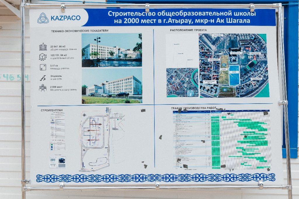Алдағы екі жылда жаңа BINOM мектептері пайдалануға беріледі 2 866201ab f83b 4b96 b7c4 b6458a36446c
