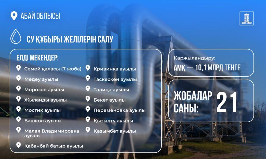 Қайтарылған қаражат қайда жұмсалуда? 2 img 0482